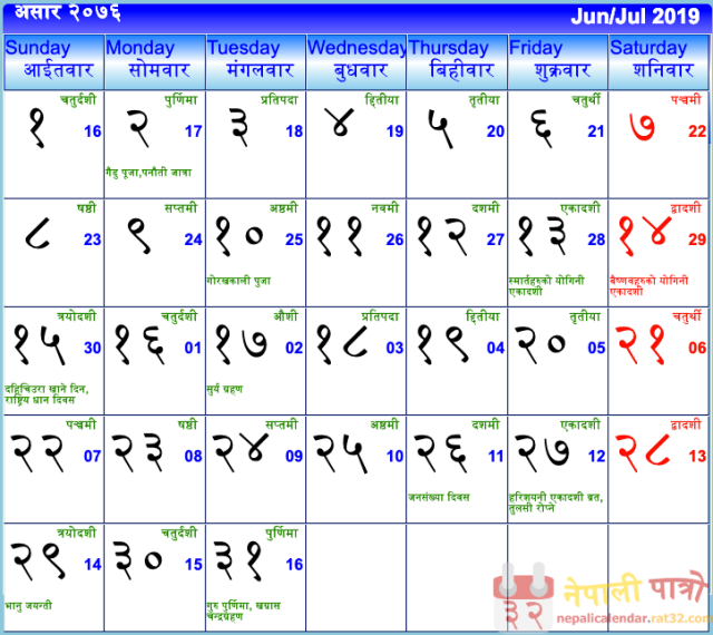 Nepali Calendar 2076 Ashar, Nepali Patro Ashad 2076, Gaidu Puja, Panauti Jatra 2076, Dahi Chewra Khane din, Rastriya Dhan diwas, World Population Day, Bhanu Jayanti, Eid 2076, Edul Fitra 2076