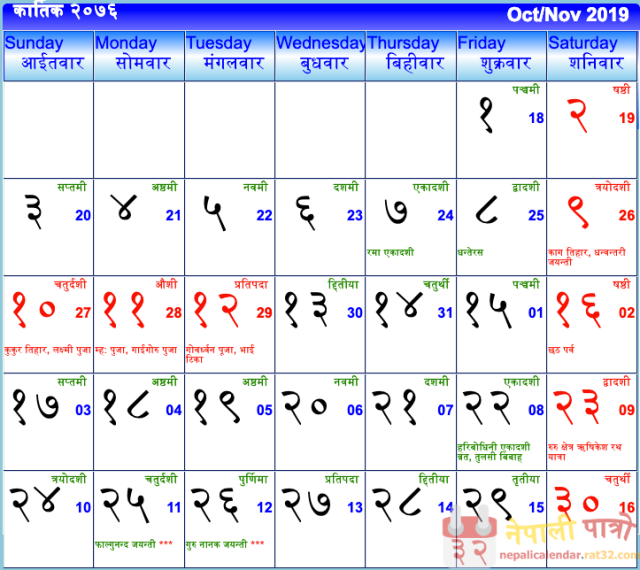 Nepali Calendar 2076 Kartik, Kattik, Dashain Tihar 2076, Laxmi Puja, Kukur Puja, Gobardhan Puja, Bhai Tika 2076, Mha Puja 2076, Chaath Parba 2076, Dashain Tika 2076, Falgunanda Jayanti