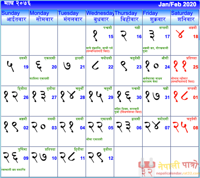Nepali Calendar Magh 2076, Nepali Patro Magh Month, Maghe Shankranti 2076, Saraswoti Puja, Shree Swasthani Brat Katha, Sonam Lhosar 2076, Shree Ballav Jayanti 2076